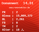 Domainbewertung - Domain www.rasenmakler.de bei Domainwert24.net