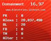 Domainbewertung - Domain www.djscorpion.ilohost.com bei Domainwert24.net