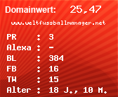 Domainbewertung - Domain www.weltfussballmanager.net bei Domainwert24.net