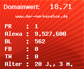 Domainbewertung - Domain www.der-markenshop.de bei Domainwert24.net