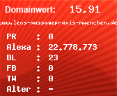 Domainbewertung - Domain www.leos-massagepraxis-muenchen.de bei Domainwert24.net