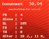 Domainbewertung - Domain www.hosting-for-you.nl bei Domainwert24.net