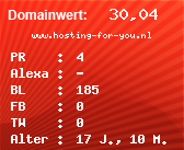 Domainbewertung - Domain www.hosting-for-you.nl bei Domainwert24.net