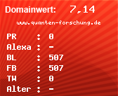 Domainbewertung - Domain www.quanten-forschung.de bei Domainwert24.net