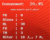 Domainbewertung - Domain www.sweet-girl.asia bei Domainwert24.net