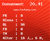 Domainbewertung - Domain www.fun4gay.com bei Domainwert24.net