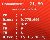 Domainbewertung - Domain www.abo-storch.de bei Domainwert24.net