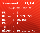 Domainbewertung - Domain www.phpscripte24.de bei Domainwert24.net