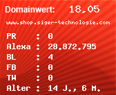 Domainbewertung - Domain www.shop.siger-technologie.com bei Domainwert24.net