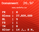 Domainbewertung - Domain www.wedate.eu bei Domainwert24.net