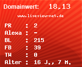 Domainbewertung - Domain www.liveview-net.de bei Domainwert24.net