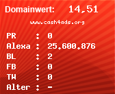 Domainbewertung - Domain www.cash4ads.org bei Domainwert24.net