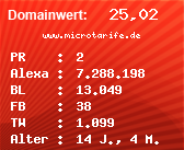 Domainbewertung - Domain www.microtarife.de bei Domainwert24.net