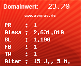 Domainbewertung - Domain www.zoopet.de bei Domainwert24.net