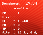 Domainbewertung - Domain www.afok.de bei Domainwert24.net