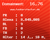 Domainbewertung - Domain www.teakprotector.de bei Domainwert24.net