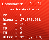Domainbewertung - Domain www.free-topsites.de bei Domainwert24.net