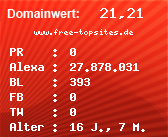 Domainbewertung - Domain www.free-topsites.de bei Domainwert24.net