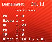 Domainbewertung - Domain www.lo-ro.de bei Domainwert24.net