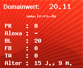 Domainbewertung - Domain www.lo-ro.de bei Domainwert24.net