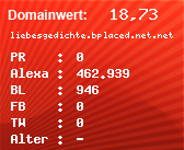 Domainbewertung - Domain liebesgedichte.bplaced.net.net bei Domainwert24.net