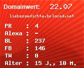 Domainbewertung - Domain liebesgedichte.bplaced.net bei Domainwert24.net