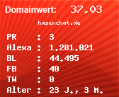 Domainbewertung - Domain hasenchat.de bei Domainwert24.net