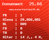 Domainbewertung - Domain www.expertentipp24.de bei Domainwert24.net