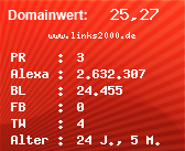 Domainbewertung - Domain www.links2000.de bei Domainwert24.net