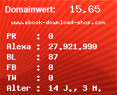 Domainbewertung - Domain www.ebook-download-shop.com bei Domainwert24.net