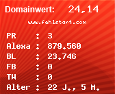 Domainbewertung - Domain www.fehlstart.com bei Domainwert24.net