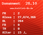 Domainbewertung - Domain www.backlink-db.de bei Domainwert24.net