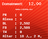 Domainbewertung - Domain www.ogame.eu bei Domainwert24.net