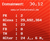 Domainbewertung - Domain www.urlaubsinsel.de bei Domainwert24.net