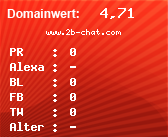 Domainbewertung - Domain www.2b-chat.com bei Domainwert24.net