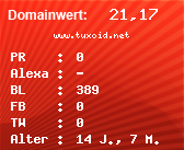 Domainbewertung - Domain www.tuxoid.net bei Domainwert24.net