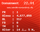 Domainbewertung - Domain www.wandbrunnenshop.de bei Domainwert24.net