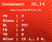 Domainbewertung - Domain www.trendundflair.de bei Domainwert24.net