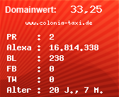 Domainbewertung - Domain www.colonia-taxi.de bei Domainwert24.net