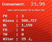 Domainbewertung - Domain www.wohnwagen-brendes.de bei Domainwert24.net