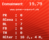 Domainbewertung - Domain www.gamer-support.de bei Domainwert24.net