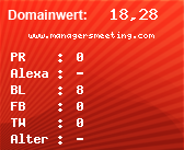 Domainbewertung - Domain www.managersmeeting.com bei Domainwert24.net