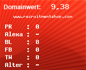 Domainbewertung - Domain www.recruitmentshop.com bei Domainwert24.net