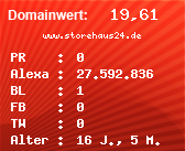 Domainbewertung - Domain www.storehaus24.de bei Domainwert24.net