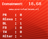 Domainbewertung - Domain www.yourvoteplease.nl bei Domainwert24.net