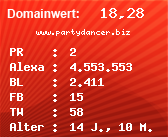 Domainbewertung - Domain www.partydancer.biz bei Domainwert24.net