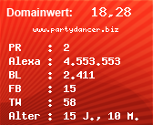 Domainbewertung - Domain www.partydancer.biz bei Domainwert24.net