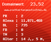 Domainbewertung - Domain www.postkartengeschichten.de bei Domainwert24.net