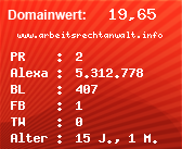 Domainbewertung - Domain www.arbeitsrechtanwalt.info bei Domainwert24.net