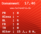 Domainbewertung - Domain www.textemafia.de bei Domainwert24.net